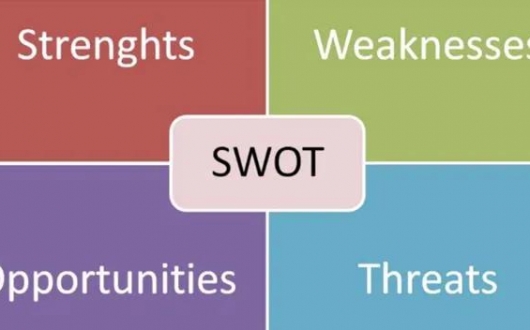 精密零件加工企業如何利用SWOT分析法？